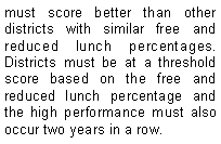 Text Box: must score better than other districts with similar free and reduced lunch percentages.  Districts must be at a threshold score based on the free and reduced lunch percentage and the high performance must also occur two years in a row. 